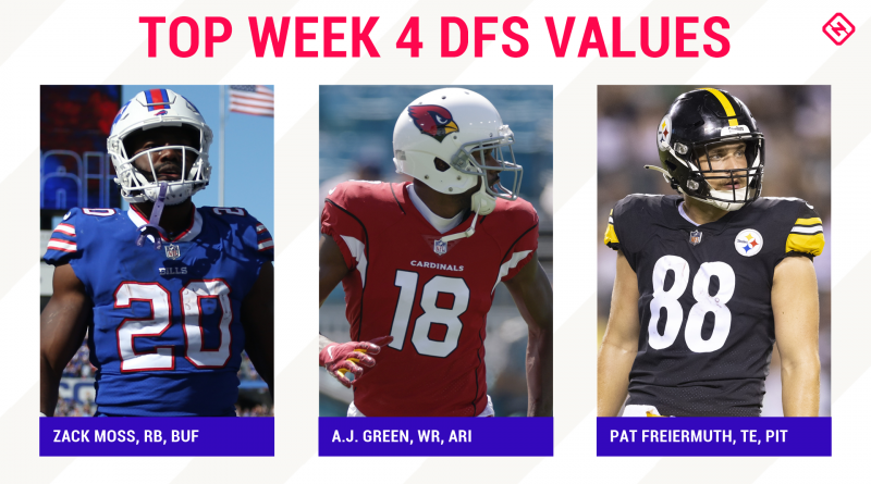NFL DFS Picks Semana 4: Melhores jogadores para dormir, jogadores de valor para DraftKings, escalações diárias de futebol de fantasia FanDuel