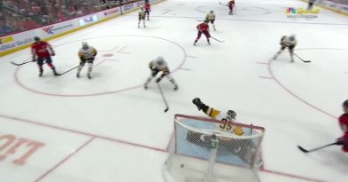 Capitals marca seis, estraga o retorno de Crosby aos Penguins – NHL.com