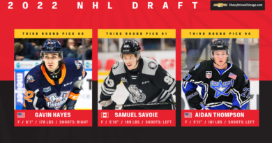 DRAFT: Blackhawks seleciona Hayes, Savoie e Thompson na terceira rodada – NHL.com