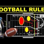 Some rule of american football (NFL)