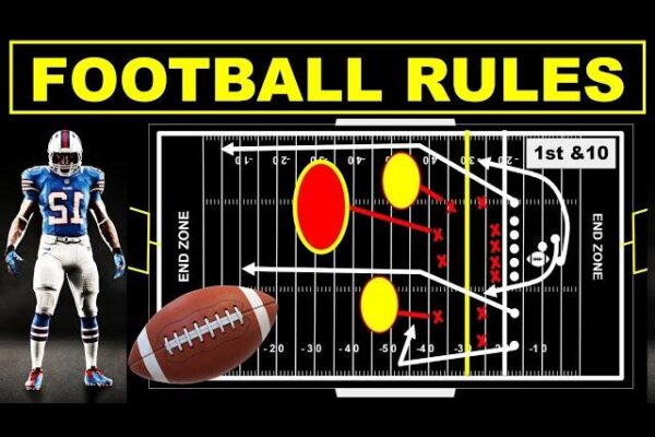 Some rule of american football (NFL)