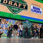 Washington, DC, se Prepara para o Imperdível NFL Draft de 2027!