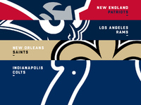 A ordem pecking 2019 da NFL, 1 a 32 – NFL.com