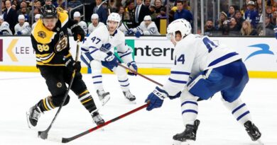 Bruins e Maple Leafs empolgados com a revanche dos times de ponta na Divisão do Atlântico – NHL.com
