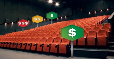 Aumento de preços de assentos nos cinemas da AMC: uma aposta arriscada em um momento perigoso