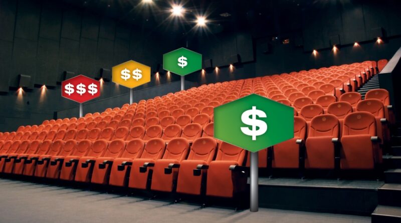 Aumento de preços de assentos nos cinemas da AMC: uma aposta arriscada em um momento perigoso