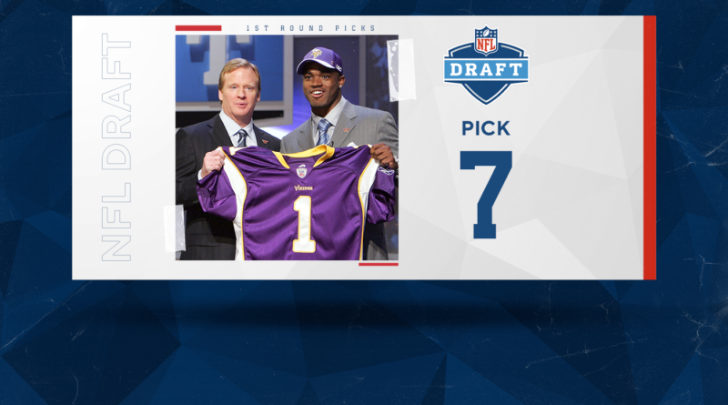 Classificação das melhores escolhas de draft da NFL de todos os tempos: Adrian Peterson lidera os cinco melhores jogadores já selecionados em 7º lugar